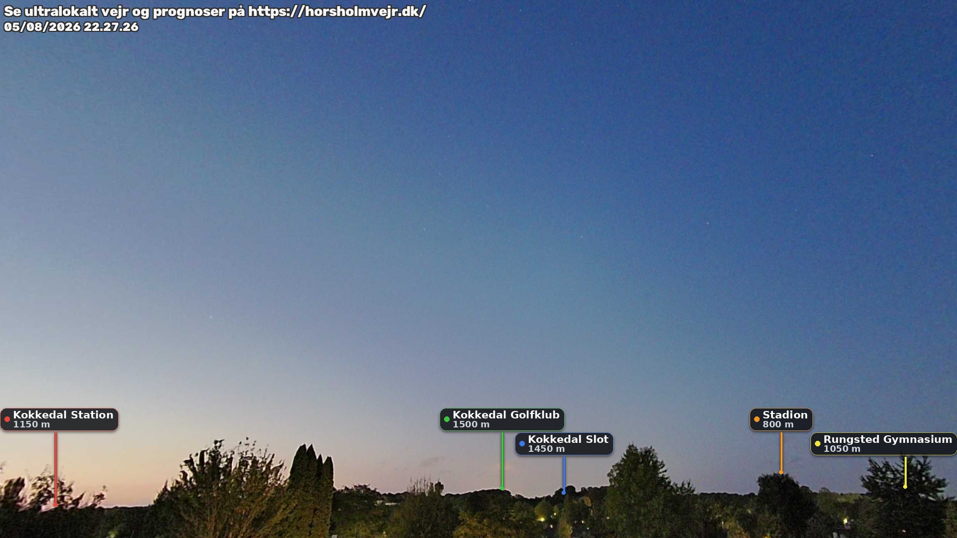 Livebillede fra webcam mod nordøst i Hørsholm