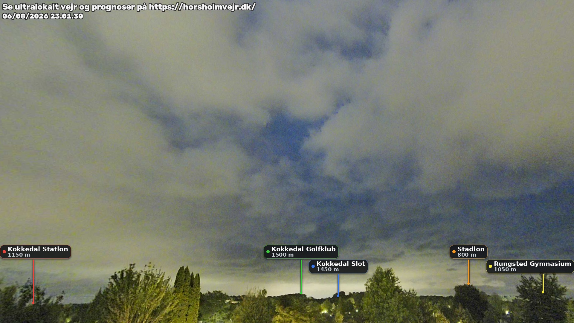 Livebillede fra webcam mod nordøst i Hørsholm